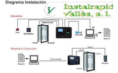 Dispositivos de Control de Presencia para trabajadores, los instalamos , Instalrapid Vallès, Barcelona
